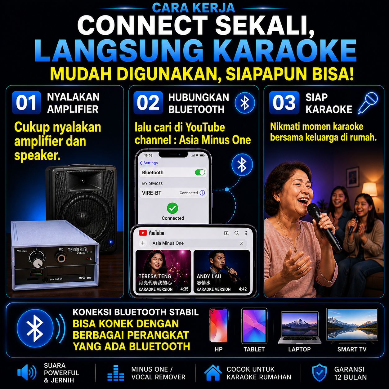 Cara connect melody aura
